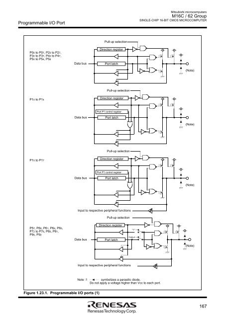 M16C/62 Group DATASHEET