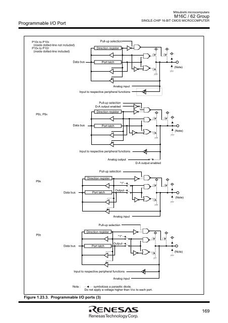 M16C/62 Group DATASHEET