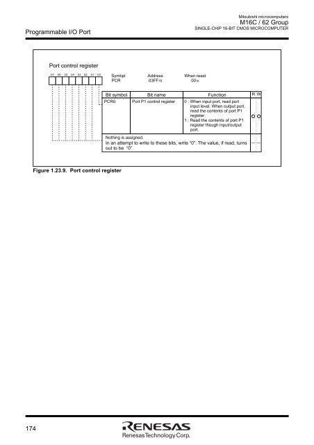 M16C/62 Group DATASHEET