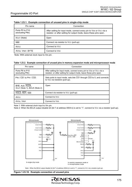 M16C/62 Group DATASHEET