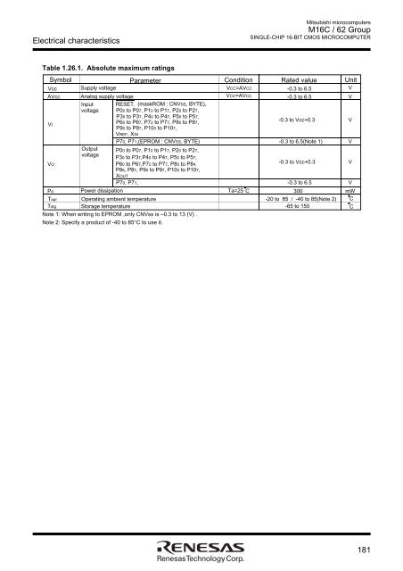 M16C/62 Group DATASHEET