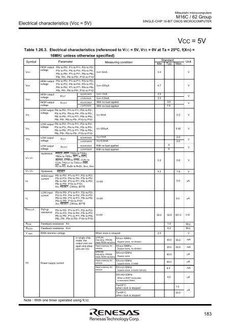 M16C/62 Group DATASHEET