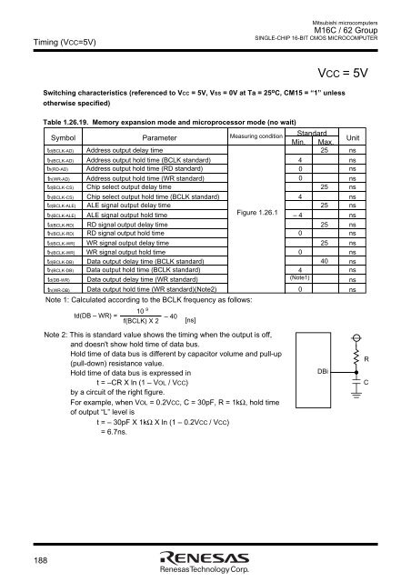 M16C/62 Group DATASHEET