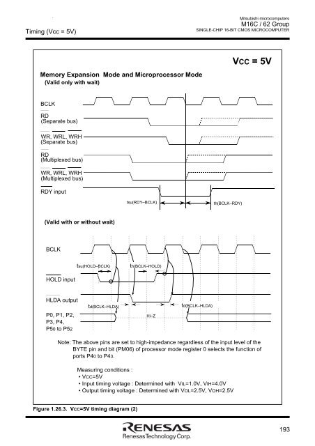 M16C/62 Group DATASHEET