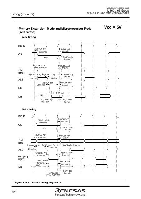 M16C/62 Group DATASHEET