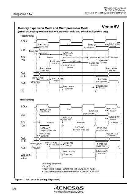 M16C/62 Group DATASHEET