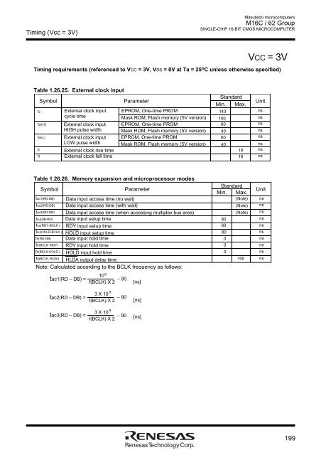 M16C/62 Group DATASHEET