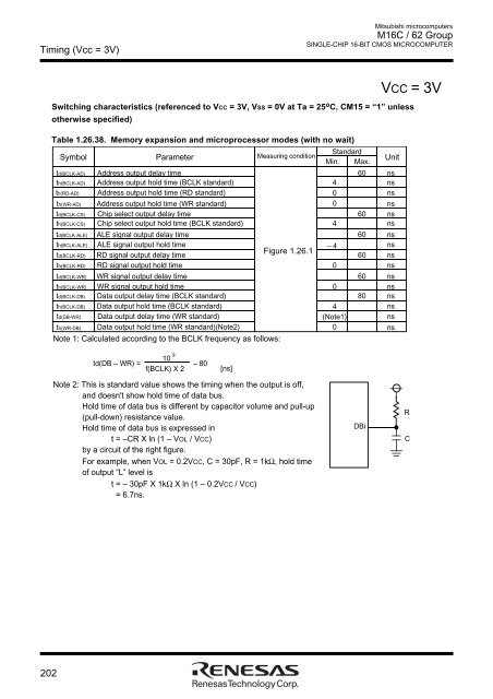 M16C/62 Group DATASHEET