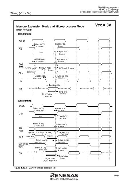 M16C/62 Group DATASHEET