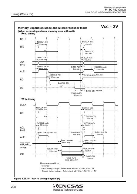 M16C/62 Group DATASHEET