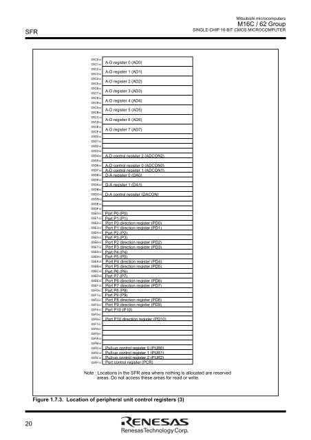 M16C/62 Group DATASHEET