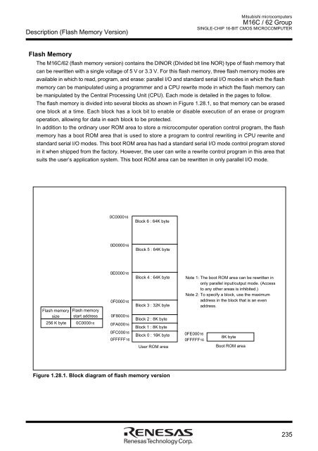 M16C/62 Group DATASHEET