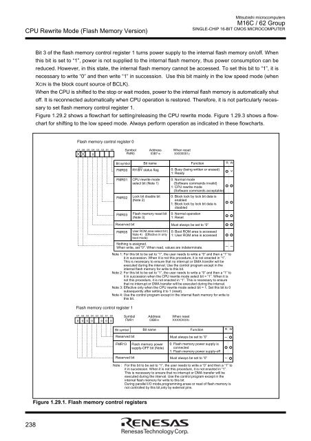 M16C/62 Group DATASHEET