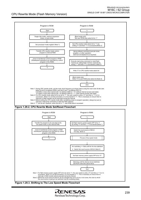 M16C/62 Group DATASHEET