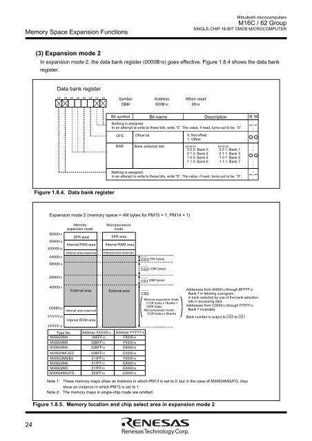 M16C/62 Group DATASHEET