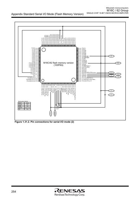 M16C/62 Group DATASHEET