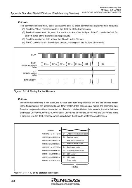 M16C/62 Group DATASHEET