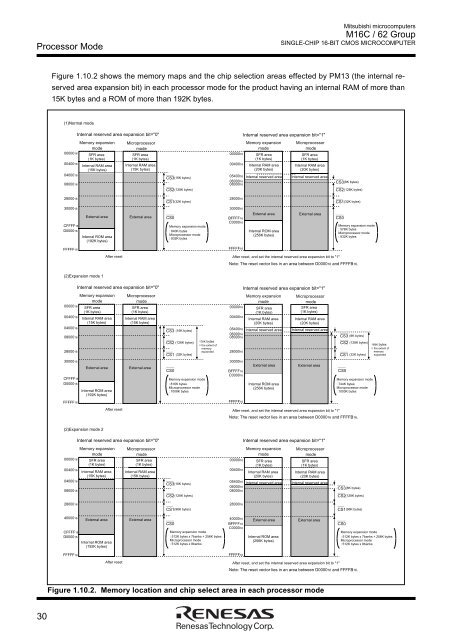 M16C/62 Group DATASHEET