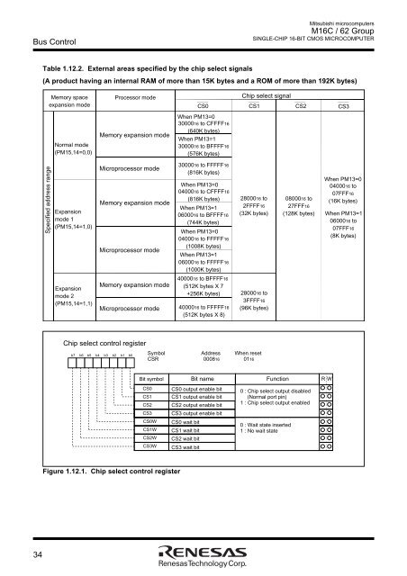 M16C/62 Group DATASHEET