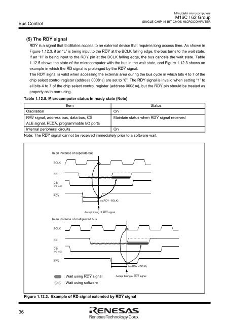 M16C/62 Group DATASHEET