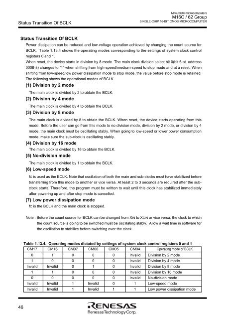 M16C/62 Group DATASHEET