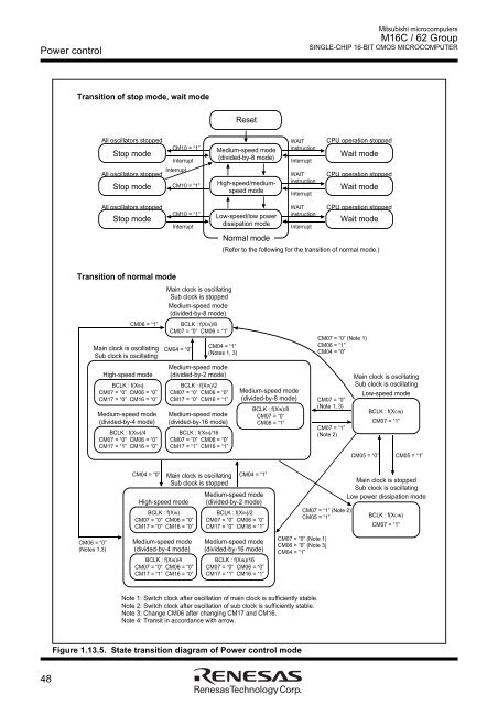 M16C/62 Group DATASHEET