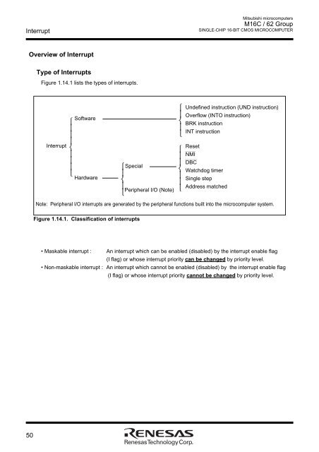 M16C/62 Group DATASHEET