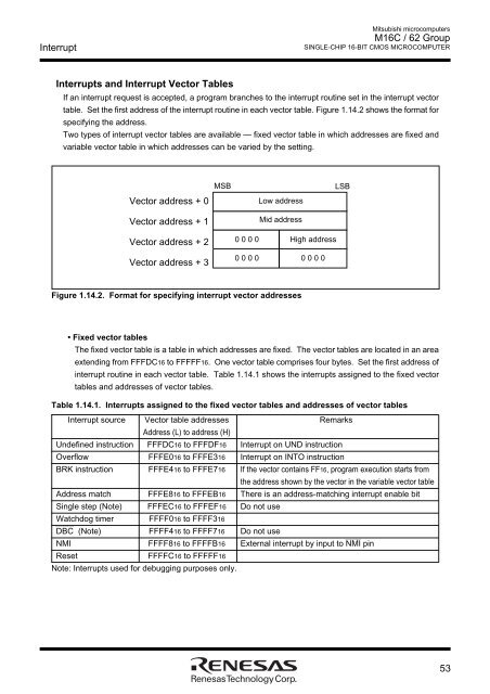 M16C/62 Group DATASHEET