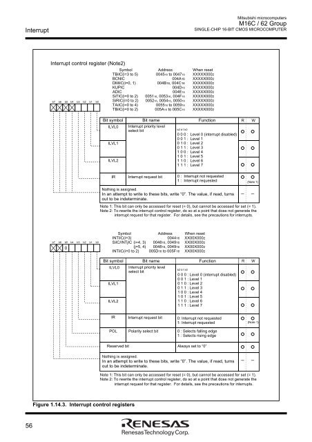 M16C/62 Group DATASHEET