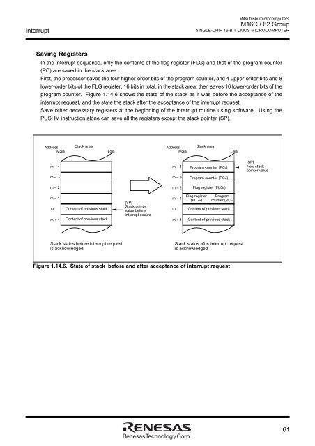 M16C/62 Group DATASHEET