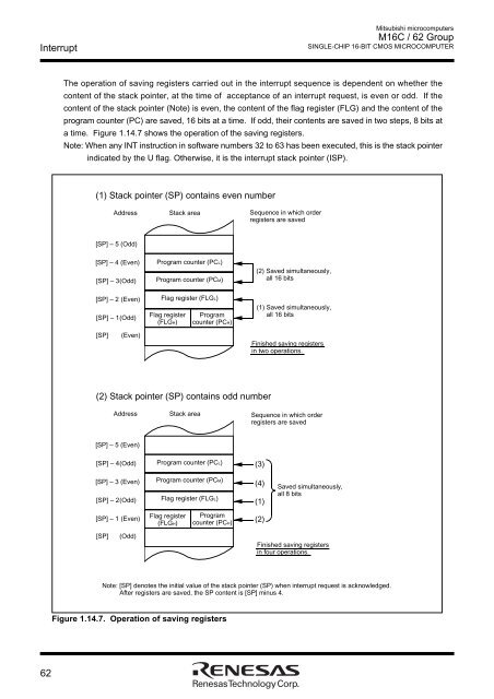 M16C/62 Group DATASHEET