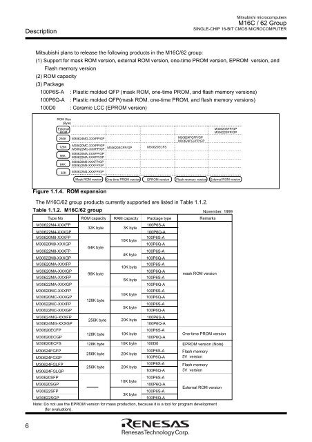 M16C/62 Group DATASHEET