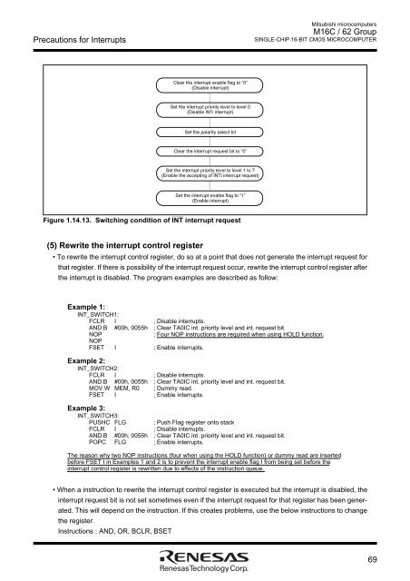 M16C/62 Group DATASHEET