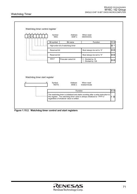 M16C/62 Group DATASHEET