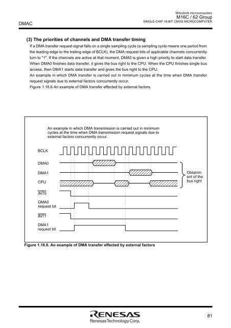 M16C/62 Group DATASHEET