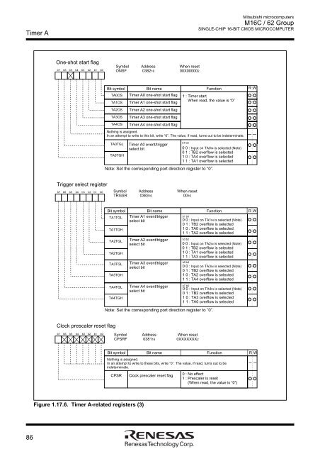 M16C/62 Group DATASHEET