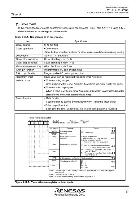 M16C/62 Group DATASHEET