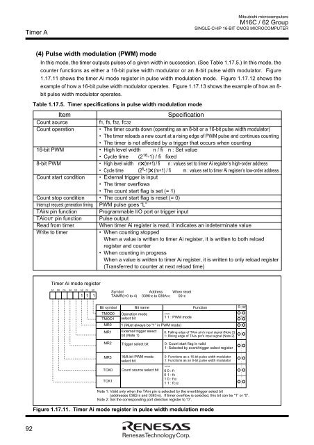 M16C/62 Group DATASHEET