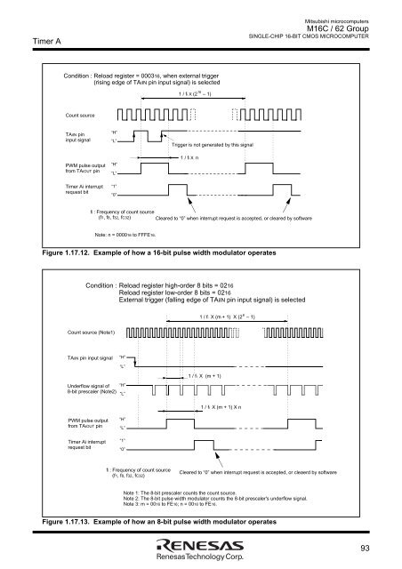 M16C/62 Group DATASHEET