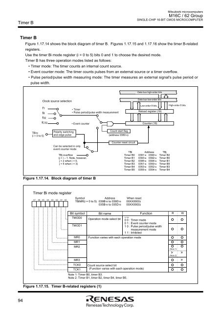 M16C/62 Group DATASHEET