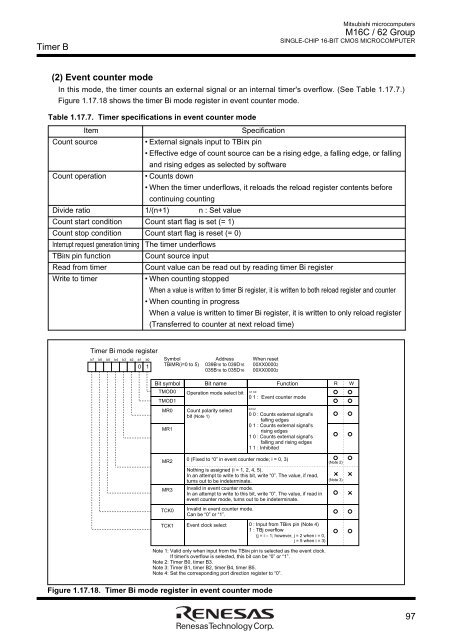 M16C/62 Group DATASHEET