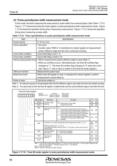 M16C/62 Group DATASHEET