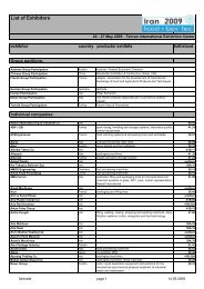 List of Exhibitors