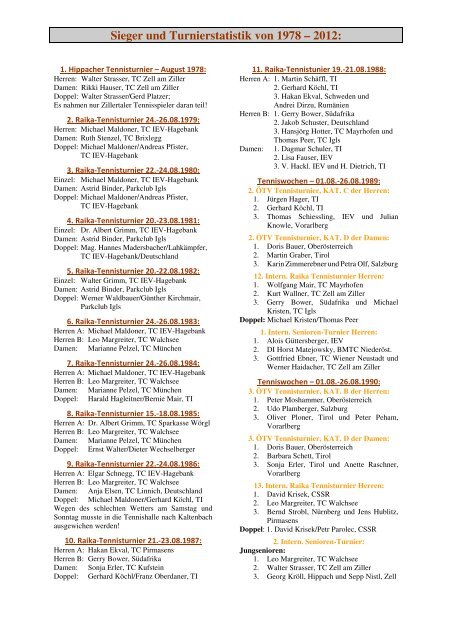 Sieger und Turnierstatistik von 1978 – 2012: - TC Raiffeisen Hippach