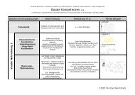 Basale Kompetenzen 1/4 - Fachberater Computer in der ...