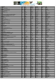 Liste des participants arrÃªtÃ©e au 27 septembre 2013 - 10e Assises ...