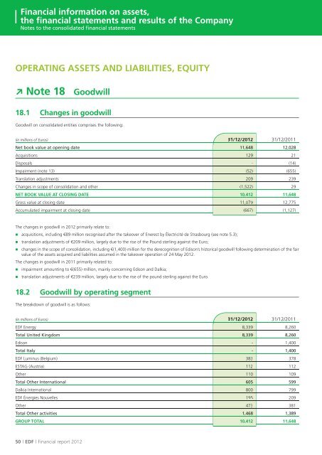 PDF, 1.6 Mb - Shareholders and investors - EDF