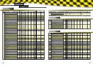 FITMENT LIST APPLICATIVO - Regina