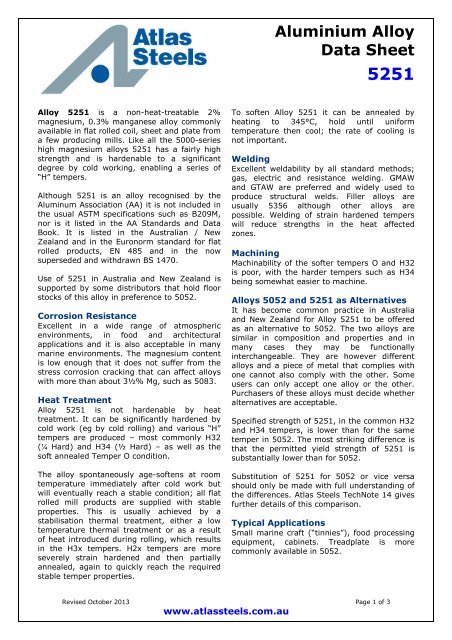 Aluminium Alloy Data Sheet - Atlas Steels