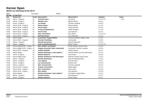 Horner Open